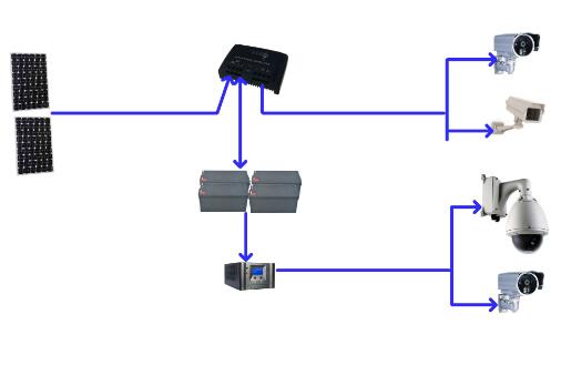 幼兒園監(jiān)控開放成趨勢,把握分寸很關(guān)鍵